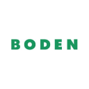 Boden logo